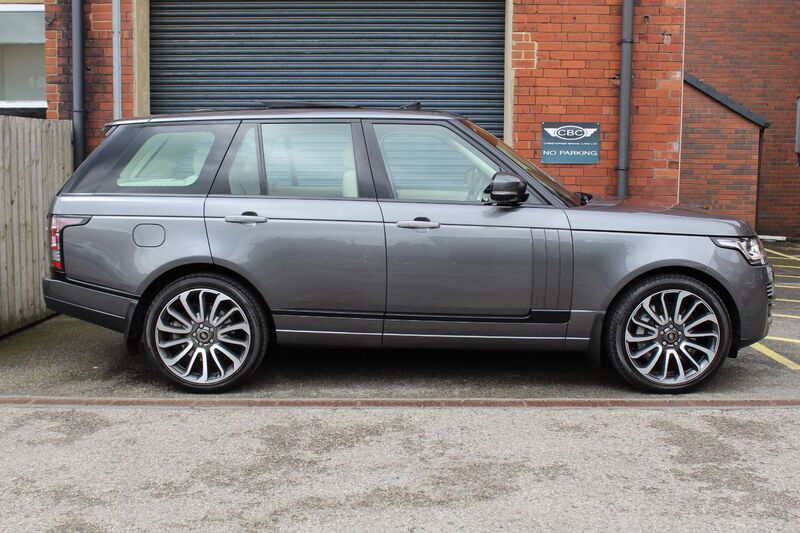 LAND ROVER RANGE ROVER